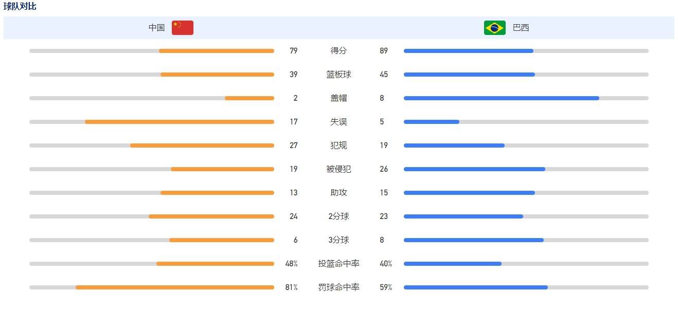 不过，这仅仅是起始价格，亨克最终可能获得更高的转会费。